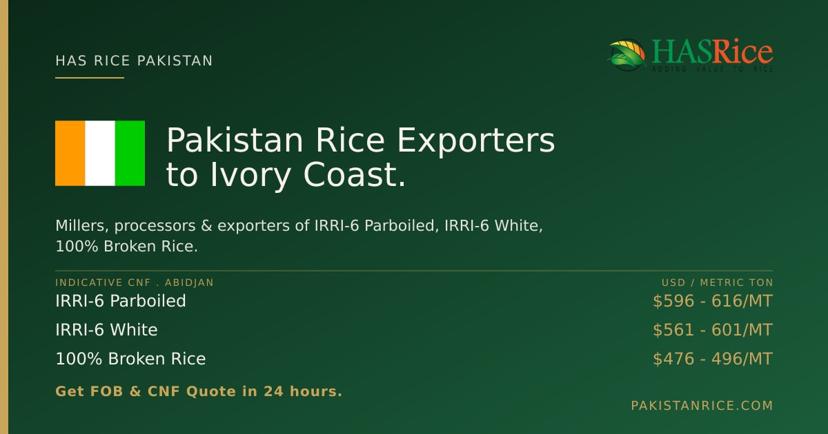 Pakistan Rice Export to Ivory Coast | Pakistan Rice