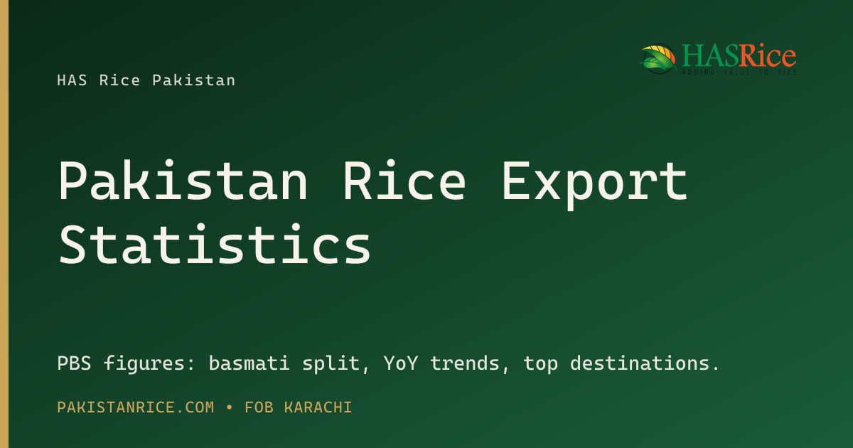 Pakistan Rice Export Pakistan Rice Export Statistics | Ricepedia
